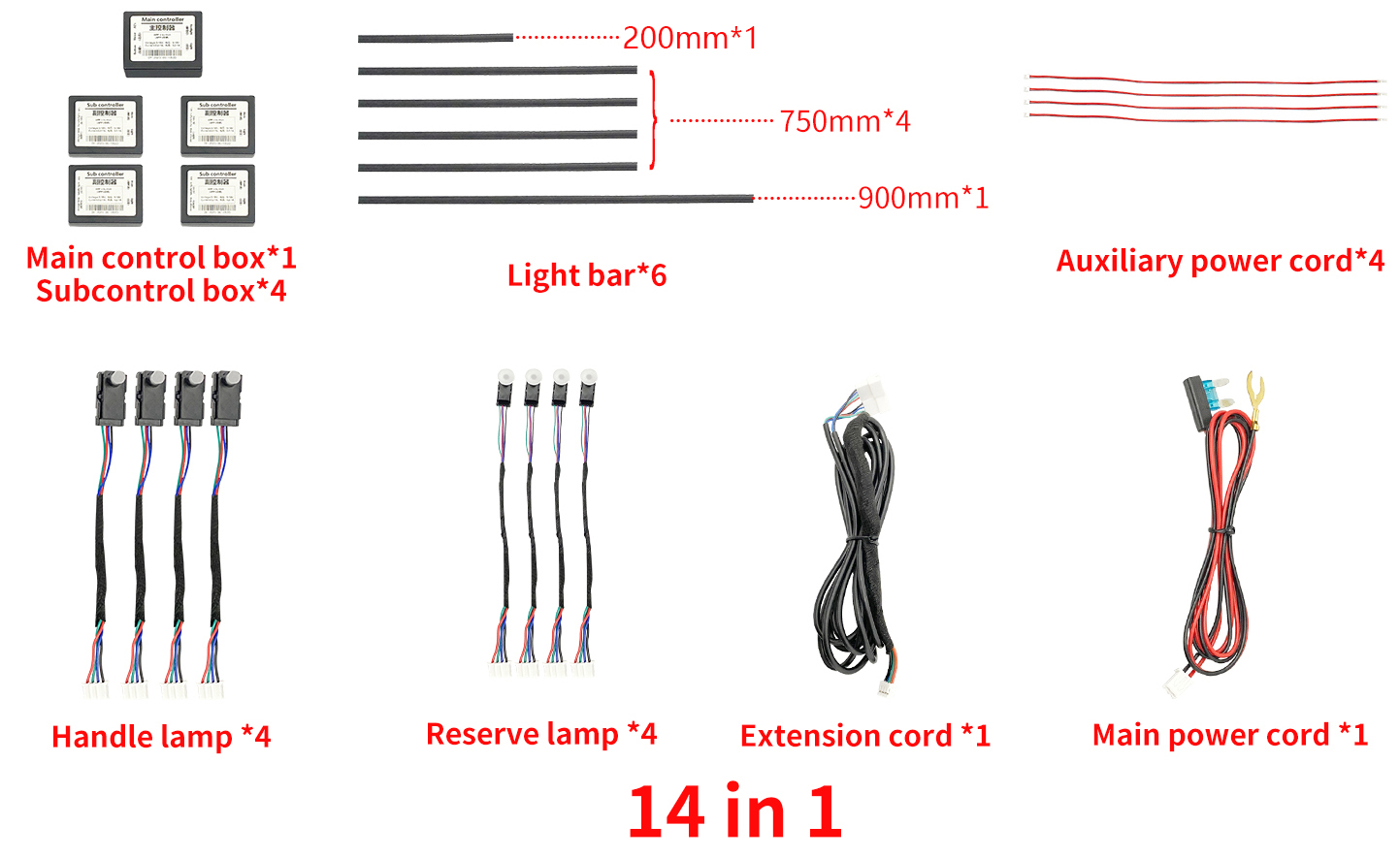 Colourful 14 in 1 (Universal)