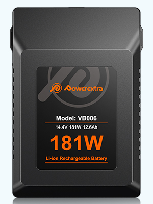 สำหรับ Sony