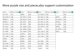 Tùy Chỉnh Có Thể Tái Chế Tông Ghép Hình Câu Đố 1000PC Giáng Sinh Chủ Đề Dành Cho Người Lớn Câu Đố Đặt Hàng Số Lượng Lớn Bán Buôn - Product Image 5