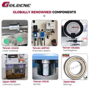 フライス加工センターVmc 1370 CNCフライス加工,GOLDCNC 2025新品5軸CNCフライス加工センター - Product Image 5