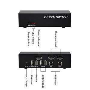 4K @ 60Hz 2端口DP切换器2进1出DP切换器，带KVM USB集线器