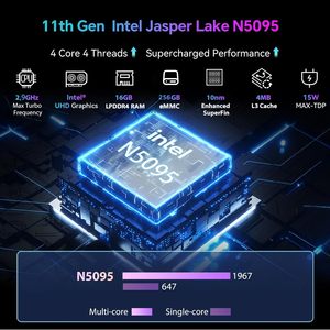 Win 11 PRO Celeron N5095ミニPC 16GB DDR4 256GB EMMC 4K60Hzディスプレイ画面ギガビットイーサネット冷却ファンデスクトップコンピュータ米国 - Product Image 3