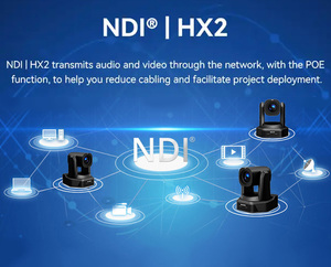 Новый NDI HX Live Streaming Ptz контроллер клавиатуры Джойстик для видеоконференции Ptz Camera Control с Tally Light