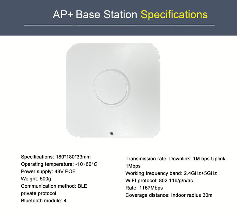 สถานีฐาน (จำเป็น)