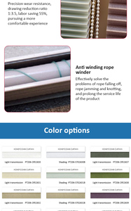 עמיד למים מסך חלון דבש עמיד למים עם משיכה וילונות נקיים קל עבור מטבחי בתי מלון ליישום אופקי - Product Image 5