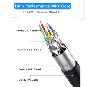 Toptan fiyat yüksek kalite Ethernet kablosu 1m 2m 3m 5m <span class=keywords><strong>10m</strong></span> 15m 20m siyah kedi 8 yama kablosu Cat8 ağ kablosu PVC saf bakır