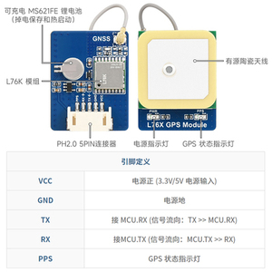 L76K GPS BeiDou衛星ポジショニングモジュールSTM32マイクロコントローラーデュアルモードポジショニングGNSSモジュール - Product Image 3