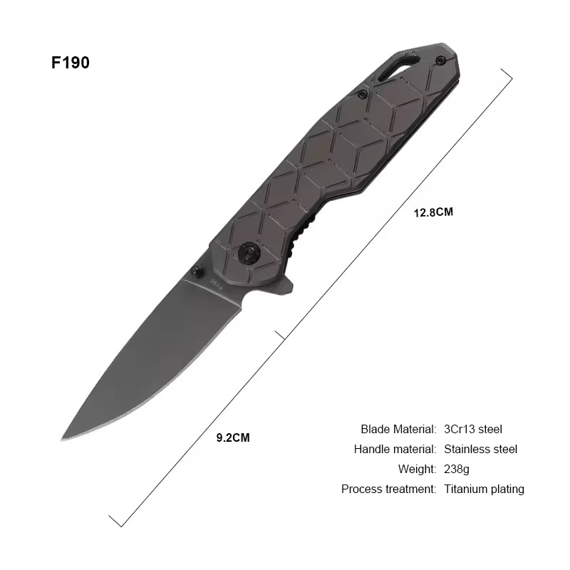 F190