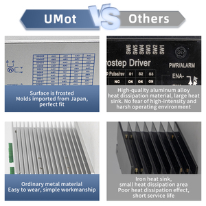 Umot 2 Phase Nema 8/11/14/17/23/24/34 Closed Loop 0-5a Impuls richtung Ether cat Canopen Mit Rs485 Cw Ccw Schrittmotor treibern - Product Image 4