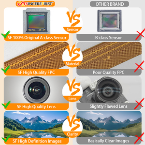 Precio de fábrica 8MP 4K Mini Auto Focus Ip Drone Módulo de cámara Micro Cmos Sensor IMX219 Sensor MIPI Raspberry Pi Módulo de cámara V2 - Product Image 5