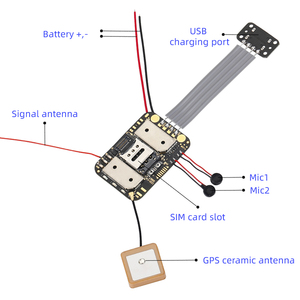 最新小尺寸2G + 4g全球定位系统跟踪器芯片ZX905 4g猫-1全球定位系统跟踪芯片全球定位系统印刷电路板模块 - Product Image 6