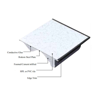 Стальной антистатический настил для офисных зданий - Product Image 3