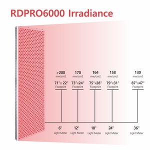 Smart <strong>PDT</strong> Machine 660nm 850nm LED Light Therapy Device Pain Relief Physical Heating Near Infrared Model Number Smart