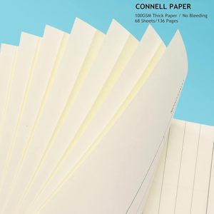 PP Cover Spiral <strong>Notebooks</strong> Steno Pads Wire Bound Memo Notepads Moisture Resistant <strong>Notebook</strong> - Product Image 3