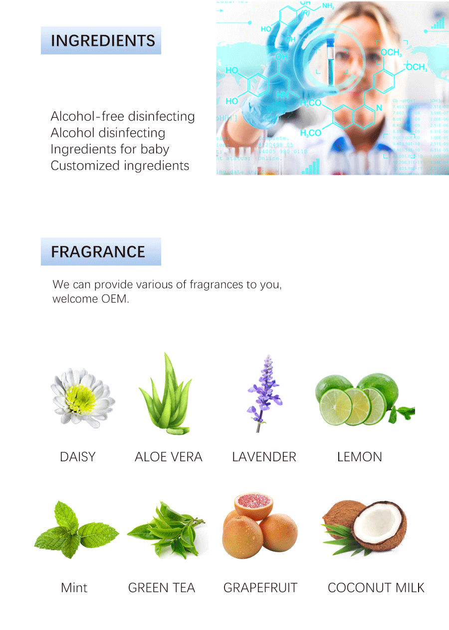 Customized Contact Customer Service