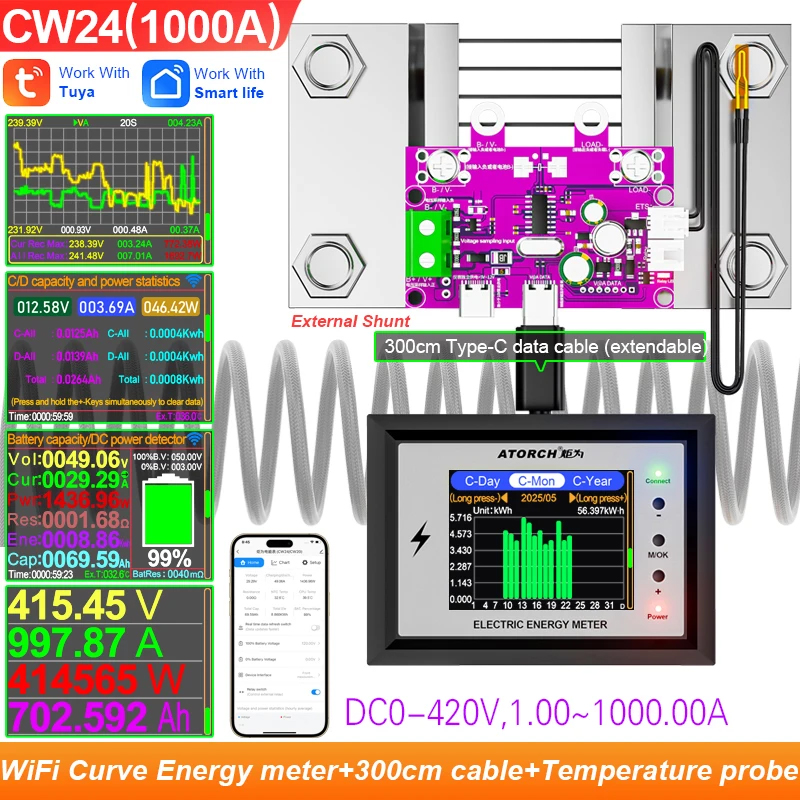 Corriente continua 24 VCC 1000 A