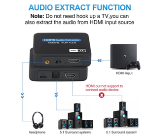 HDMI-compatible Audio Extractor 4K X 2K HDMItoHDMI Optical TOSLINK <strong>SPDIF</strong> + 3.5mm Stereo Extractor Audio Splitter with <strong>Usb</strong> Cable - Product Image 3