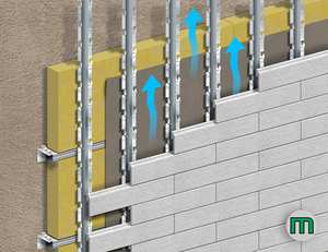 Sistema di rivestimento della facciata in pietra di marmo regolabile in lega di alluminio tipo T-type staffa tipo C - Product Image 6