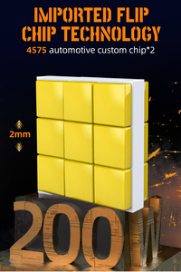CarLightZ DF3 200W H4 <strong>Led</strong> Headlight 6000K Foco <strong>Led</strong> H7 <strong>Led</strong> Canbus Bombillos H8 17200Lm 9005 Hb3 9006 Hb4 9012 Hir2 <strong>Led</strong> Bulbs - Product Image 2