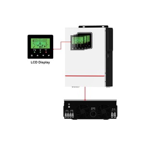 Victor NMS Series Low PV <strong>Input</strong> 20-150VDC Pure Sine Wave 40A MPPT Charger Controller Off Grid 1KW 12V <strong>1</strong>.5KW 24V Home Solar <strong>Invert</strong> - Product Image 2