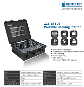 Cơ Thể Máy Ảnh Quản Lý Phần Mềm 12 Cổng USB Sạc Di Động Docking Station - Product Image 6