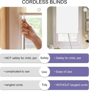 Cordless Roller <strong>Shades</strong> Spring Roller Blackout Window Blinds with UV Protection Room Darkening Window <strong>Shades</strong> <strong>Door</strong> Blinds for Home - Product Image 3
