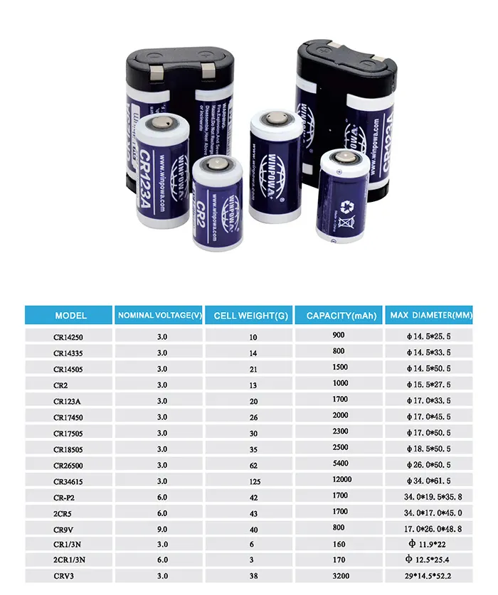 Lithium batterie 3 Volt Cr 123A Limno2 Batterie Cr123A Cr17345 1500Mah für Taschenlampe mit