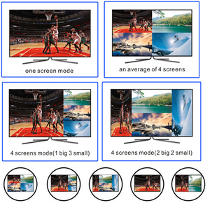 定制方便的切换HDMI KVM开关无缝可定制的解决方案和寿命和耐用性 - Product Image 6