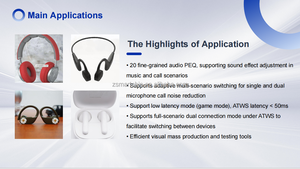アクションチップBluetoothATS3015ATS3025 ATS3019 TWSOWSイヤホンヘッドフォンBLEモジュールPCBAソリューションプロバイダーソフトウェア統合 - Product Image 4