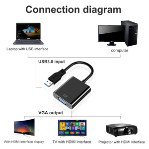 Adaptador USB a VGA, convertidor de pantalla múltiple de tarjeta de video externa para monitor de proyector de PC portátil - Product Image 6