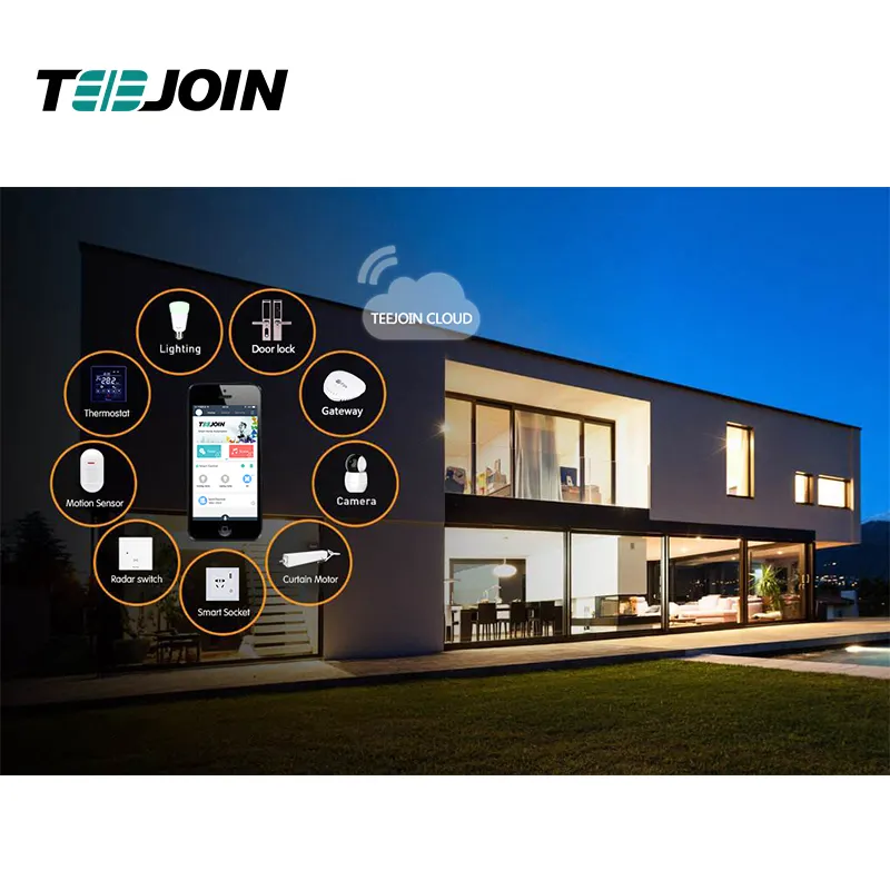 KNX EIB Système de sécurité domestique intelligent domotique knx système de contrôle de bâtiment interrupteur intelligent avec contrôle sans fil Android/iOS