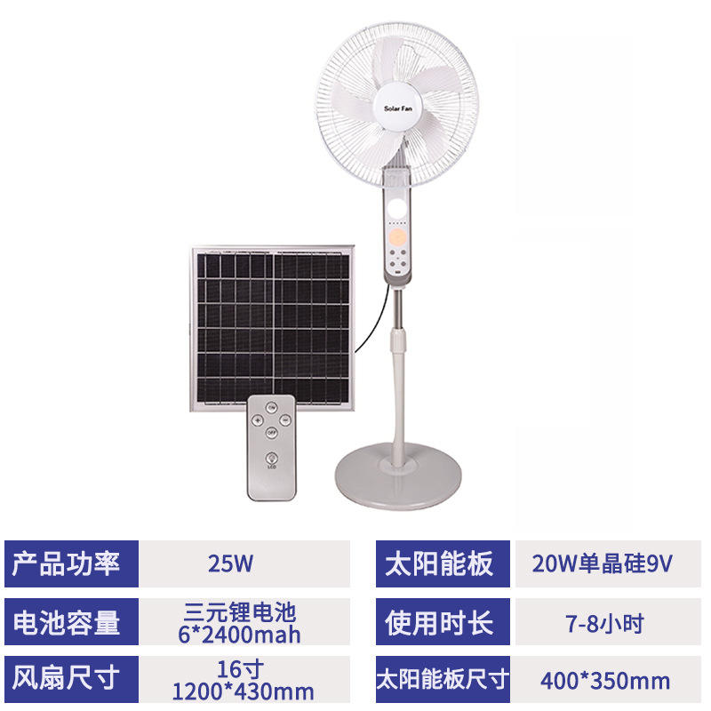เวอร์ชัน3