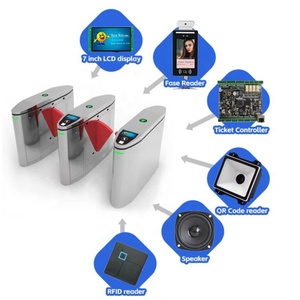 TCP/IP porta Controller di accesso con codice QR carte cancello tornello per palestre e attrazioni - Product Image 3