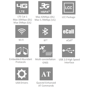 Quectel EC21-AUT modulo IoT LTE Cat 1 10Mbps Downlink supporto rete globale GNSS ECall DFOTA ai comandi
