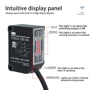 Pantalla digital LED de alta precisión Sensor de Desplazamiento láser de aluminio 12-24VDC IP67 Categoría de producto óptico - Product Image 2