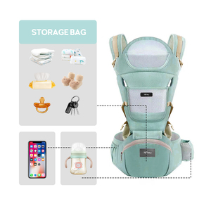 Túi đựng đồ sơ sinh và yếm ăn dặm 6 trong 1, kèm ghế ngồi cho mẹ và bố - Product Image 4