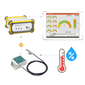 IOT Wireless <strong>Sensor</strong> Temperature and <strong>Humidity</strong> Controller for Incubator Iot <strong>Sensor</strong> Industrial - Product Image 2