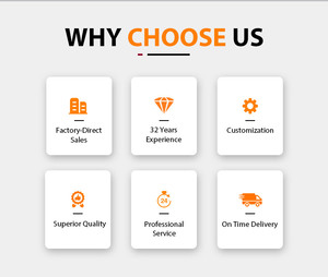 Nhà máy Trung Quốc Tiêu chuẩn đóng gói rustproof Cáp Trunking cho ngoài trời - Product Image 4