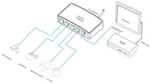 5端口千兆网络交换机10/100/1000Mbps以太网交换机RJ45以太网交换集线器 - Product Image 5