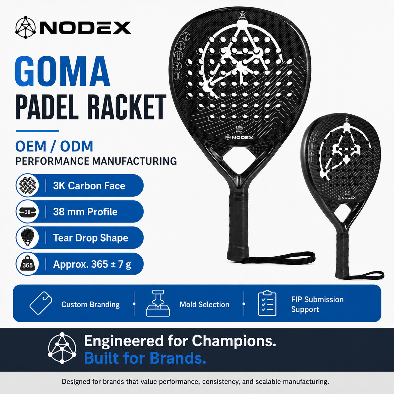 NODEX GOMA
