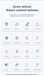 Tech Hub 5G navigasi GPS WIFI 1080p audio video rekaman interkom helm pemadam kebakaran helm keselamatan AI deteksi plastik - Product Image 5