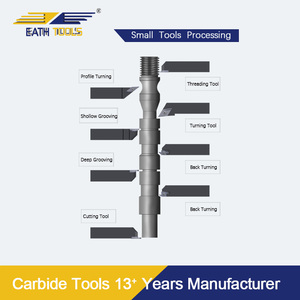 EATH TOOLS TKF12R200 Precision <strong>CNC</strong> Swiss-<strong>Type</strong> Lathe Machining Indexable Tungsten Carbide Cutting-off and Grooving <strong>Inserts</strong> - Product Image 6