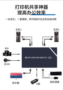 2合1 8K 60Hz DP KVM切换器8K USB KVM切换器，用于2 pcs共享显示器鼠标键盘，带5v金属桌面控制器 - Product Image 3