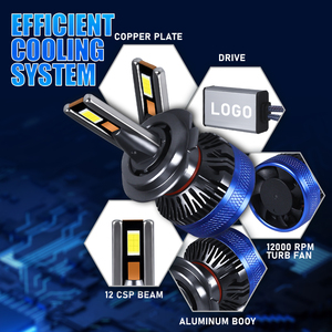 H7 de Led h7 Canbus Led h7 Led 120w h7 LED far ampulü 12v ışık Led h4 için motosiklet oto almanya araba h11 Led far - Product Image 2