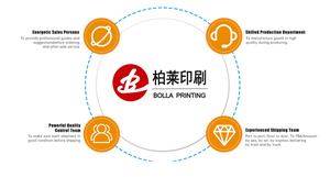 定制平装螺旋纸学校笔记本，同学笔记本打印 - Product Image 6