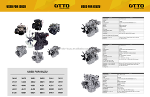 広州エンジン6bg1t 4jb1t 6bd1 4hk1掘削機ディーゼルエンジンアセンブリisuzuモーター用の完全なディーゼルエンジンアセンブリ - Product Image 3