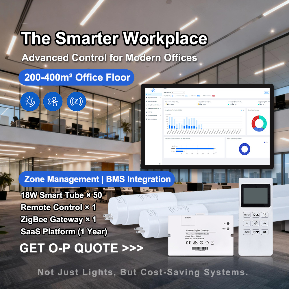 Office Pro SaaS Kit: 50 Tubes for 200-400㎡, Uniform Brightness