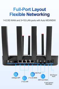 Tốc độ không dây cực cao 19000Mbps Wifi 7 Bộ định tuyến ba băng tần mạng openwrt Bộ định tuyến Wifi 7 lưới Bộ định tuyến Gigabit Bộ định tuyến đa Sim - Product Image 2