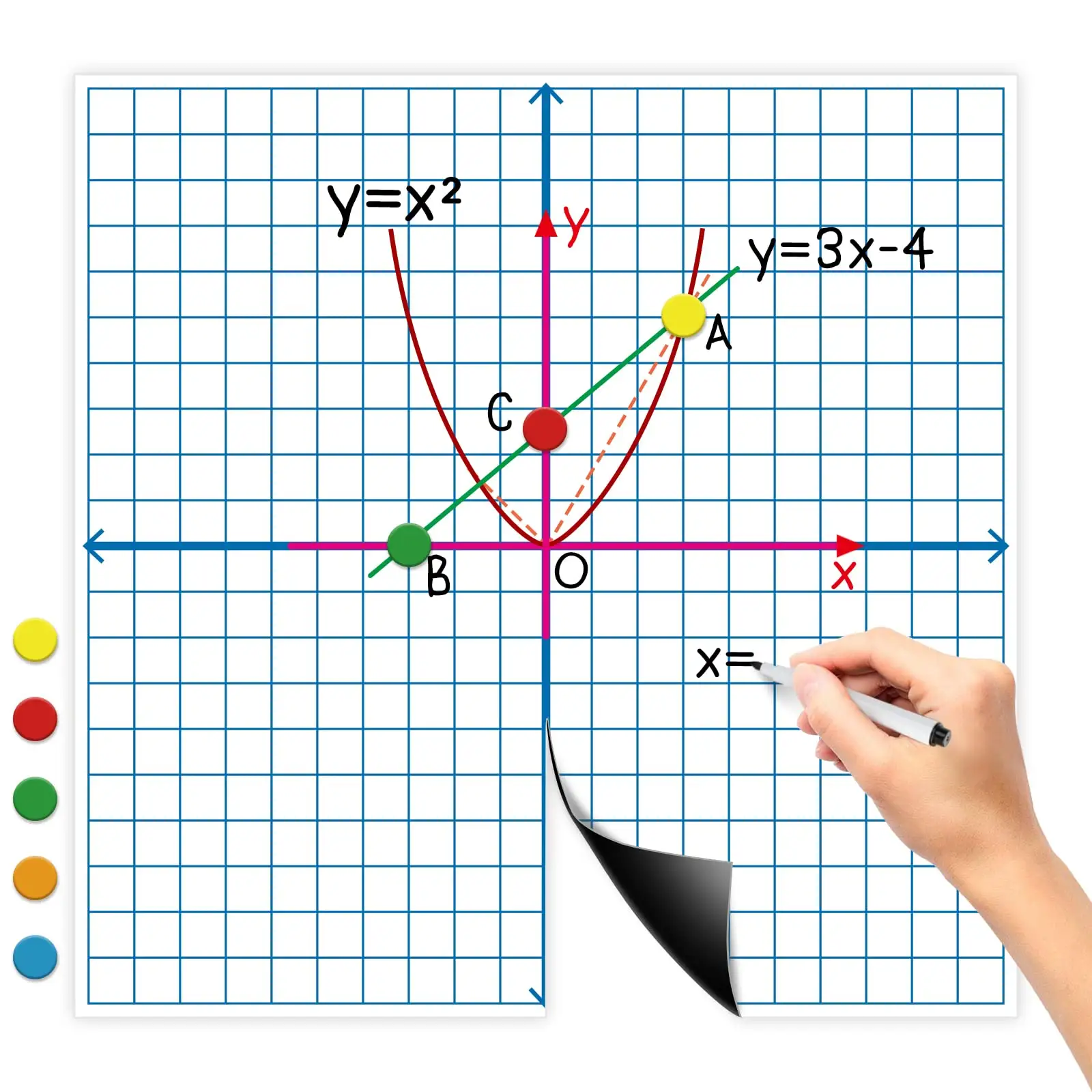 Pizarra magnética personalizada con contadores, herramientas de enseñanza de matemáticas, gráfico de borrado en seco, coordenada magnética XY