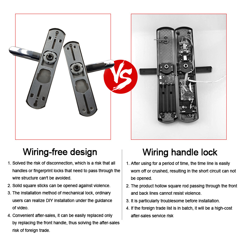 pay by card Password lock fingerprint door lock Room door Wooden door lock smartsteps